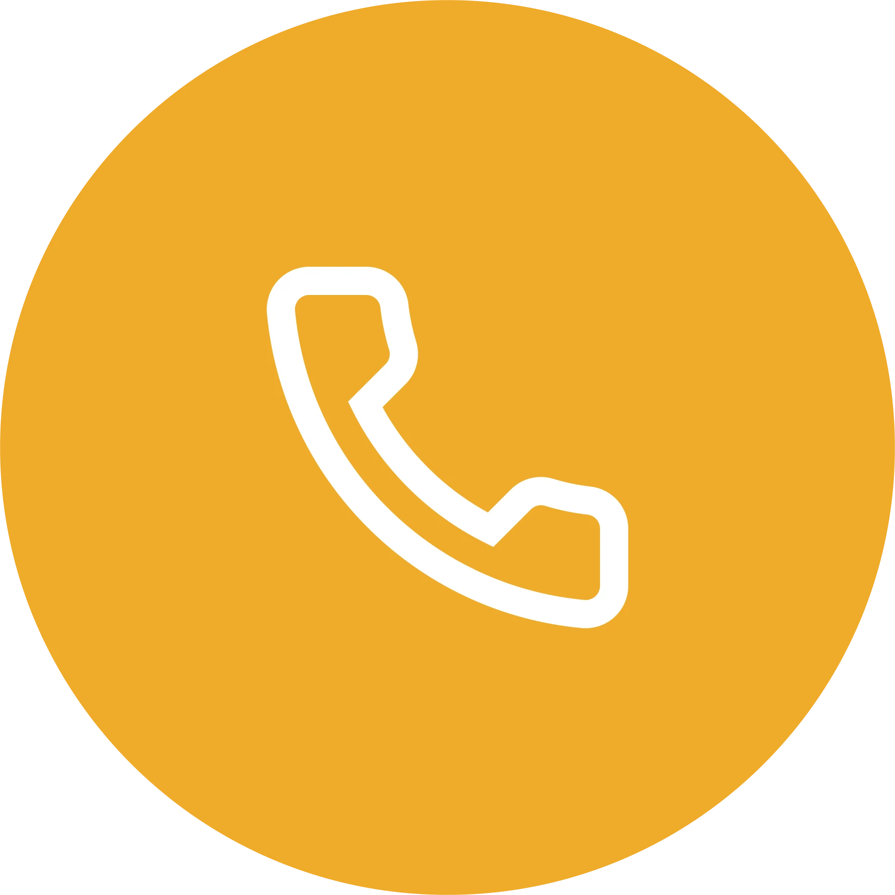 Kontakt, telefonní číslo